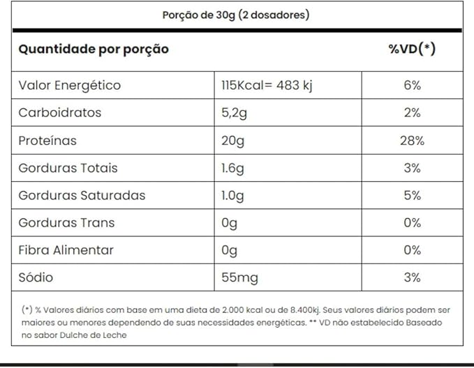 GOLD WHEY – ADAPTOGEN SCIENCE (900g)