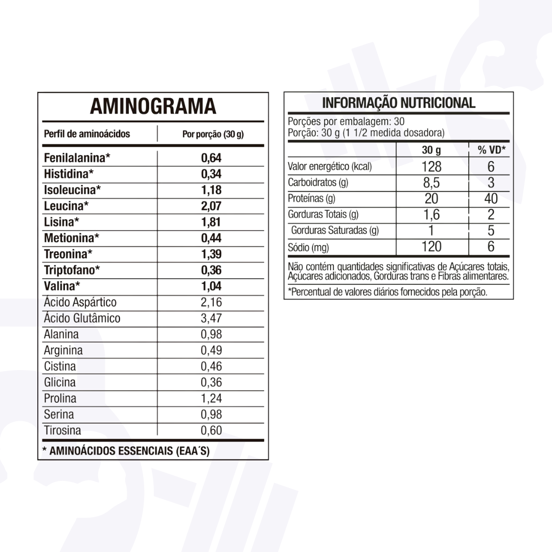 100% WHEY PROTEIN – REFIL 900g FTW