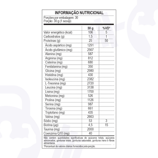ISOLATE PRIME WHEY – BODYACTION