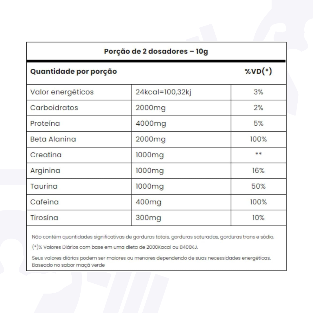 PRÉ-TREINO PANIC – ADAPTOGEN | 300g