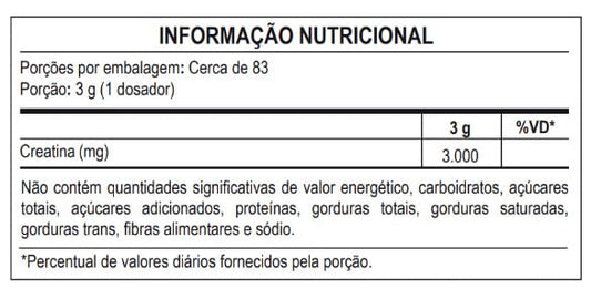 CREATINA MONOHIDRATADA CREAPURE 250g – MAX TITANIUM