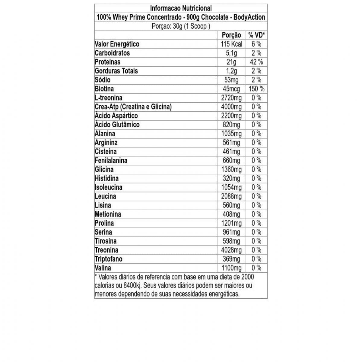 100% Whey Prime Bodyaction – 900g Pote