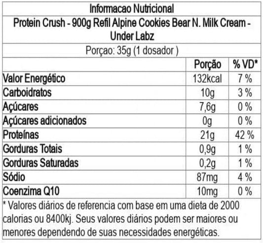 PROTEIN CRUSH - UNDER LABZ