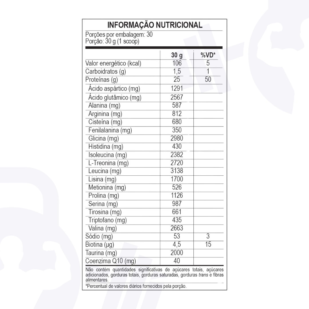 ISOLATE PRIME WHEY – BODYACTION