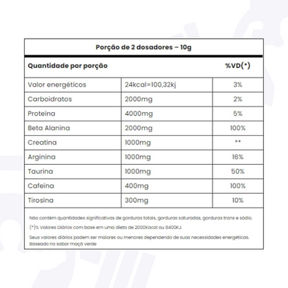 PRÉ-TREINO PANIC  – ADAPTOGEN | 300g