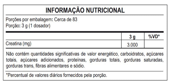 CREATINA MONOHIDRATADA CREAPURE 250g – MAX TITANIUM