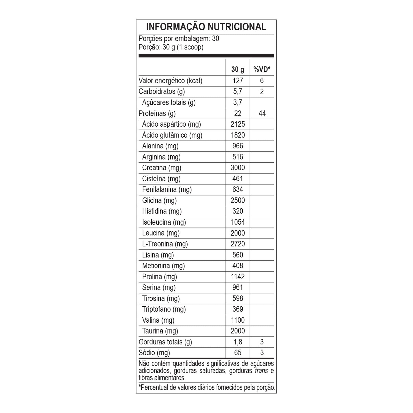 Isolate Definition – Bodyaction (900g) Pote