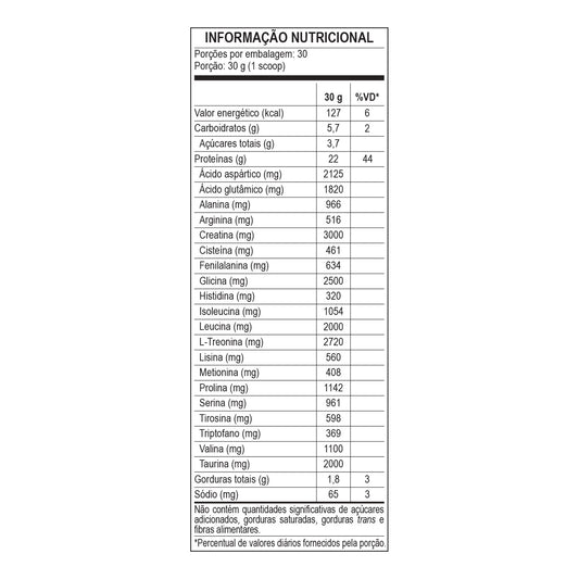 100% Whey Prime – Bodyaction (900g) Pouche