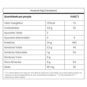 Tasty Whey 3W