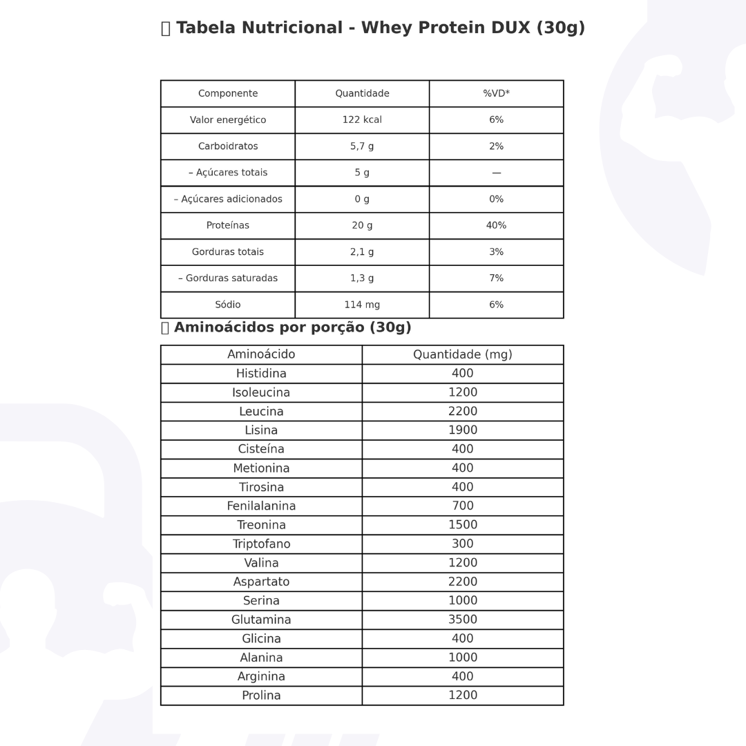 WHEY PROTEIN -  DUX (900g)